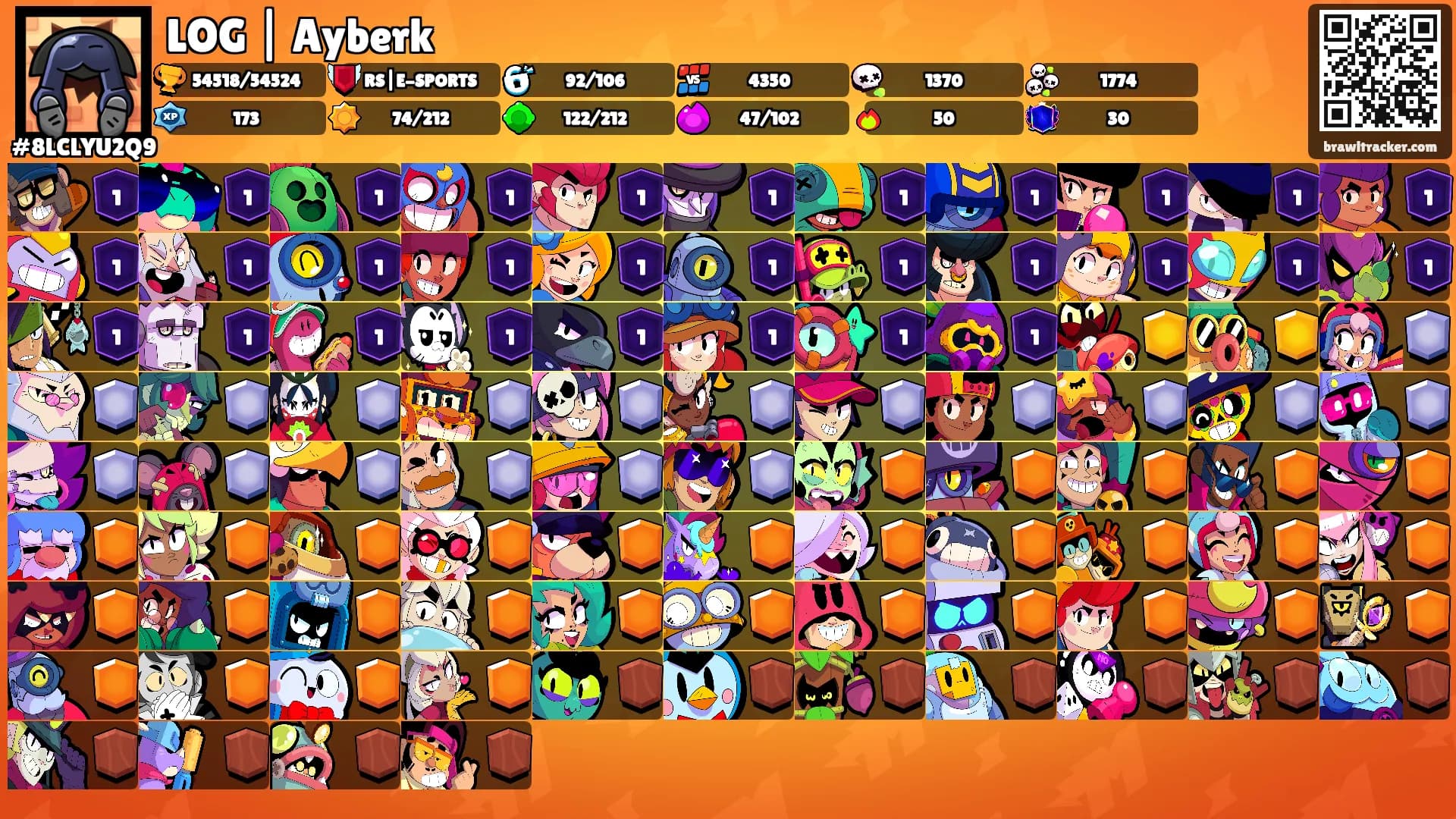 LOG | Ayberk's Ranks