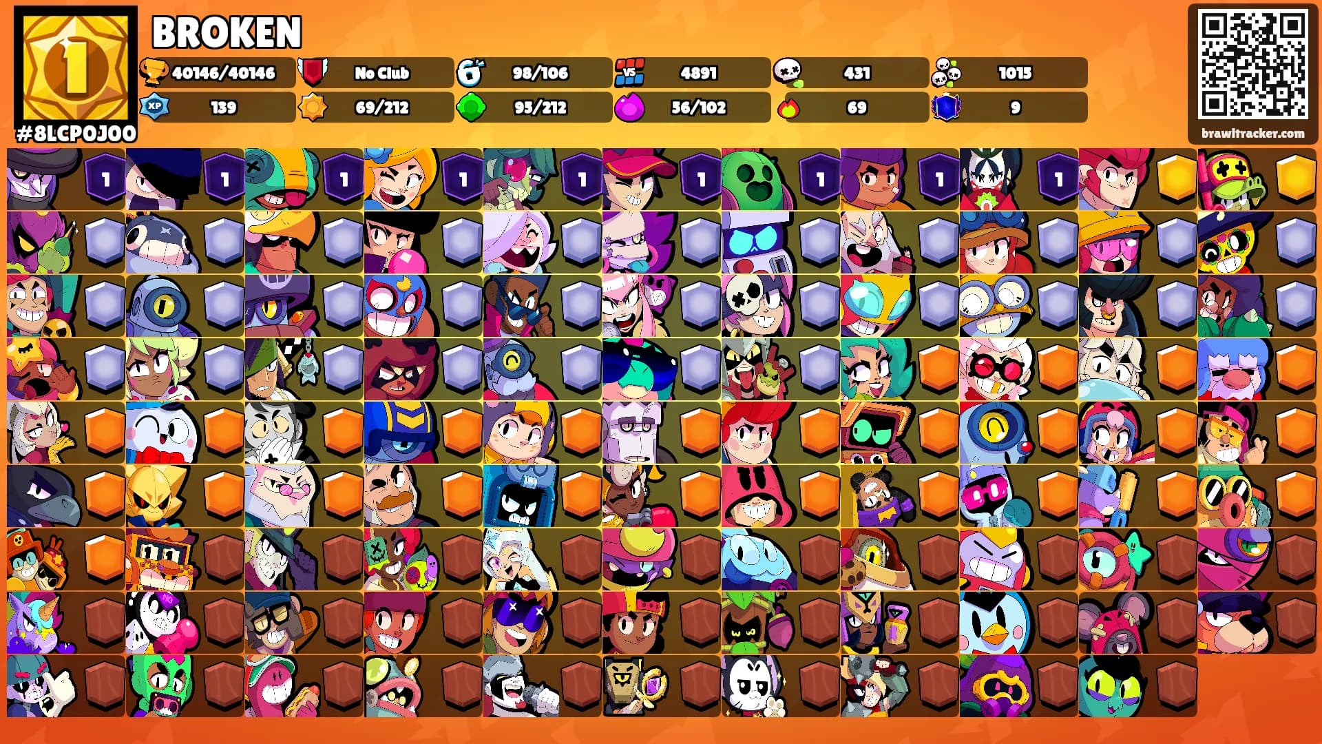BROKEN's Ranks