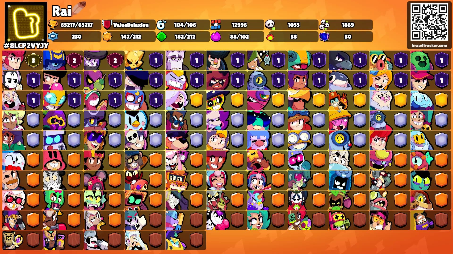 Rai🪶's Ranks