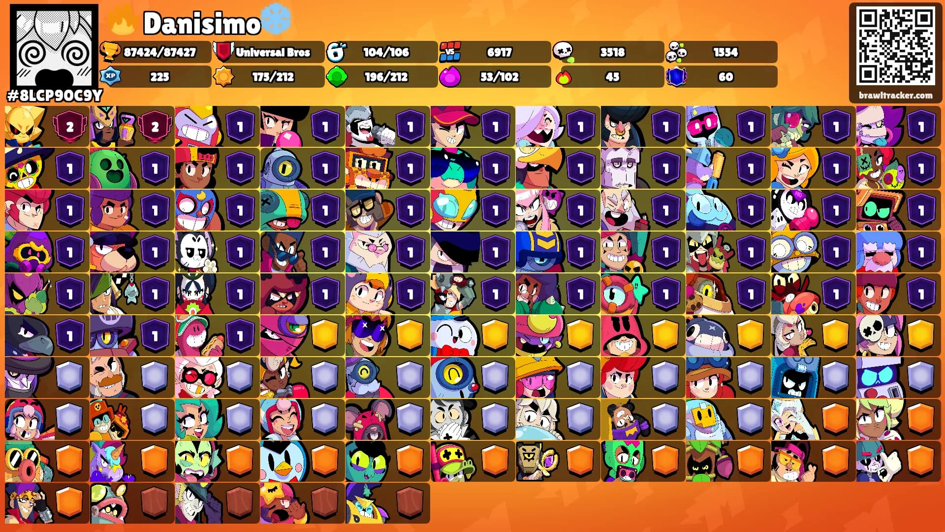 🔥 Danisimo❄️'s Ranks