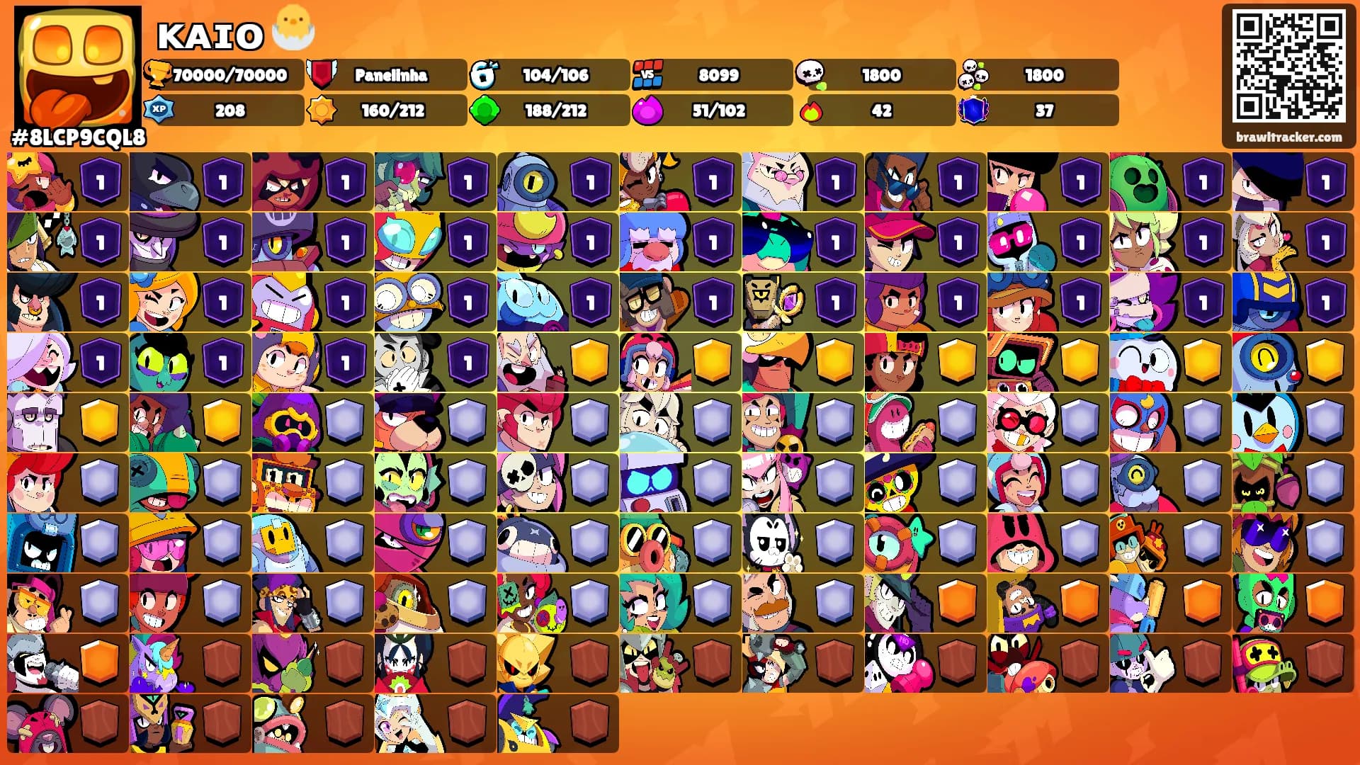 ᴋᴀɪᴏ 🐣's Ranks