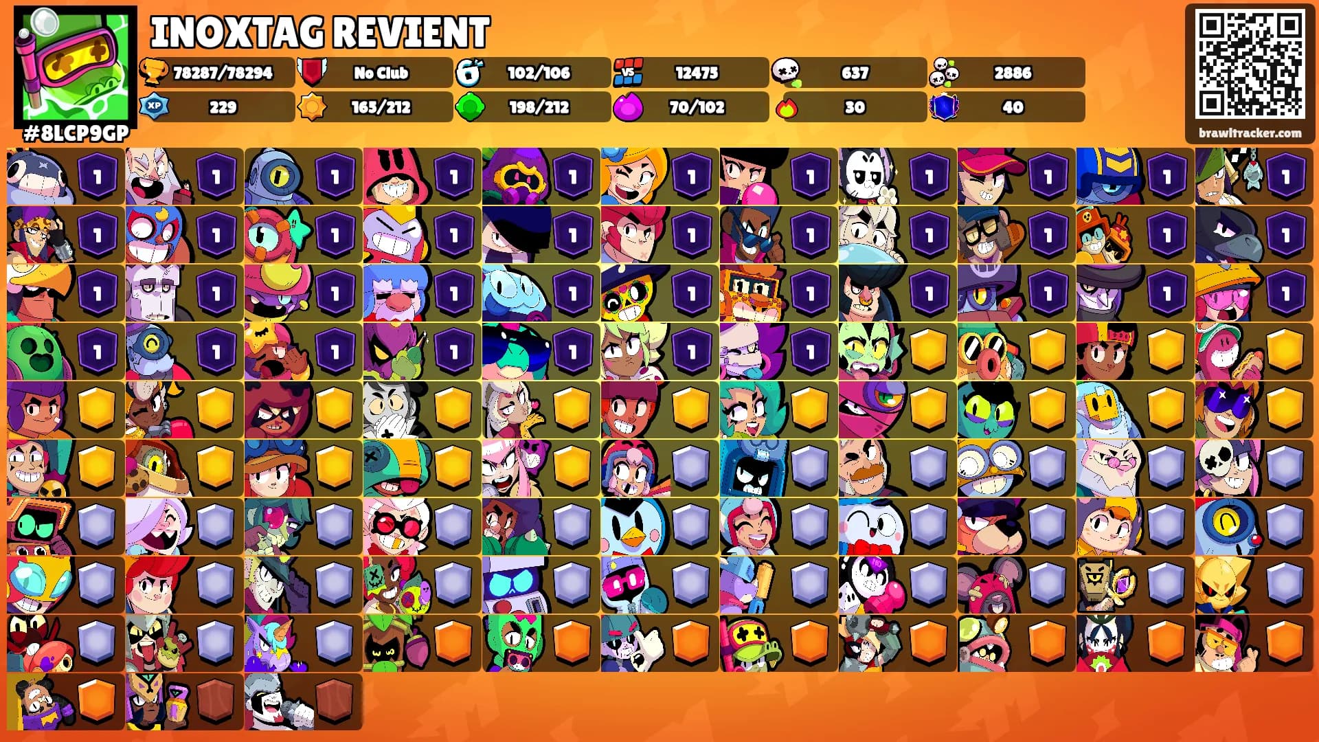 INOXTAG REVIENT's Ranks