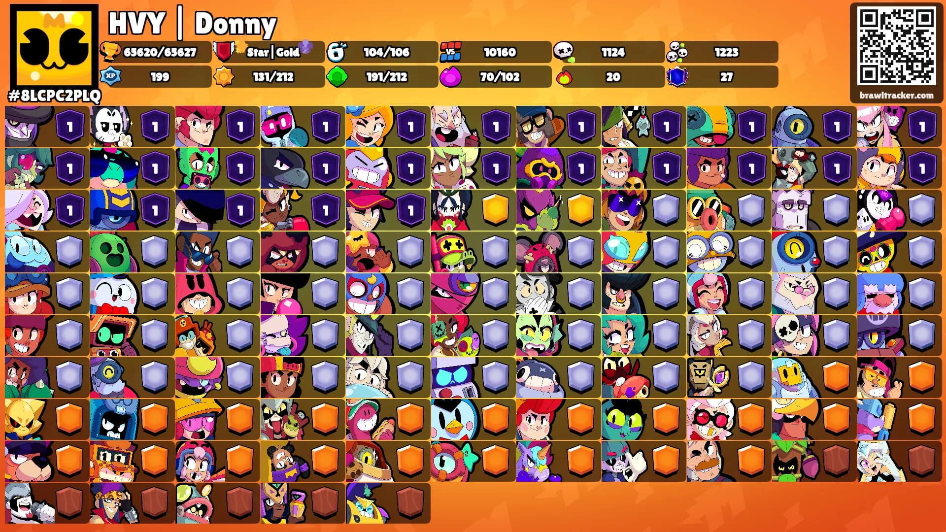 HVY | Donny's Ranks