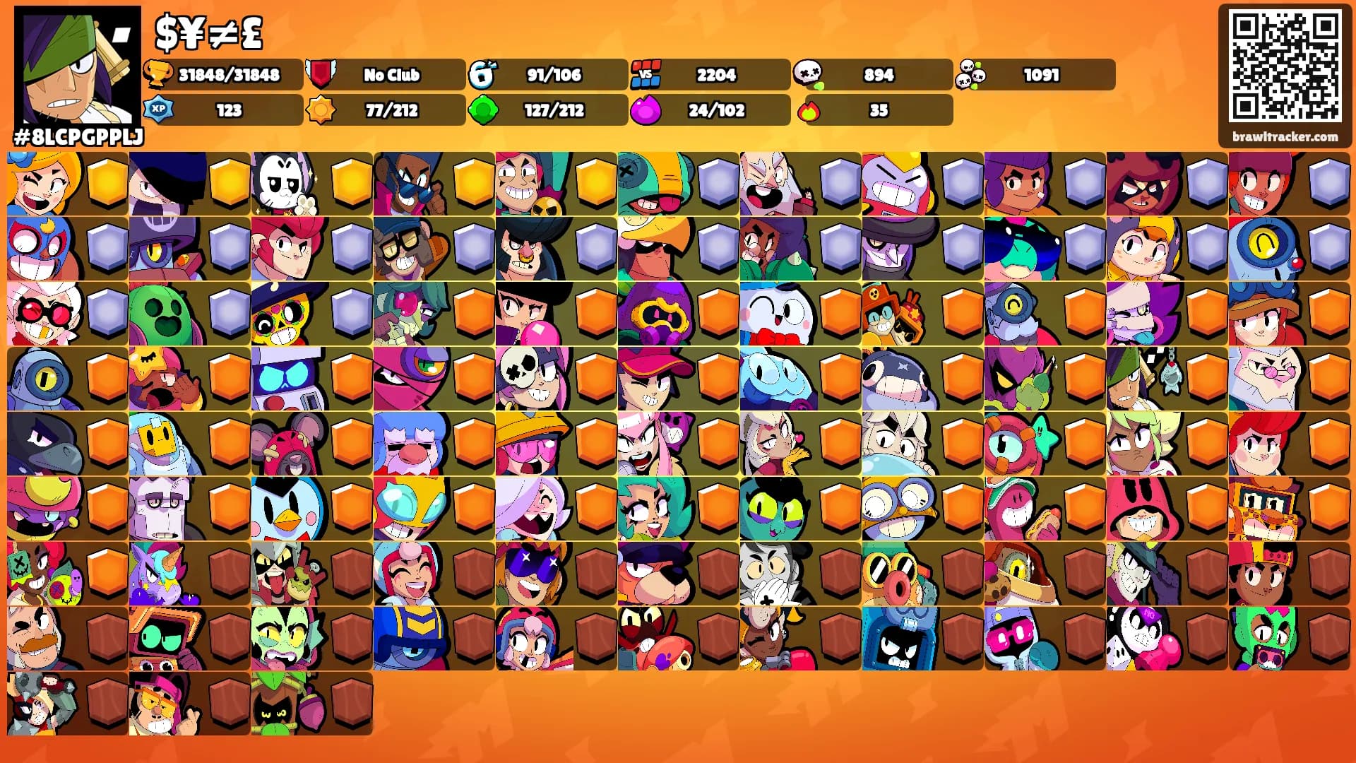 $¥≠£'s Ranks