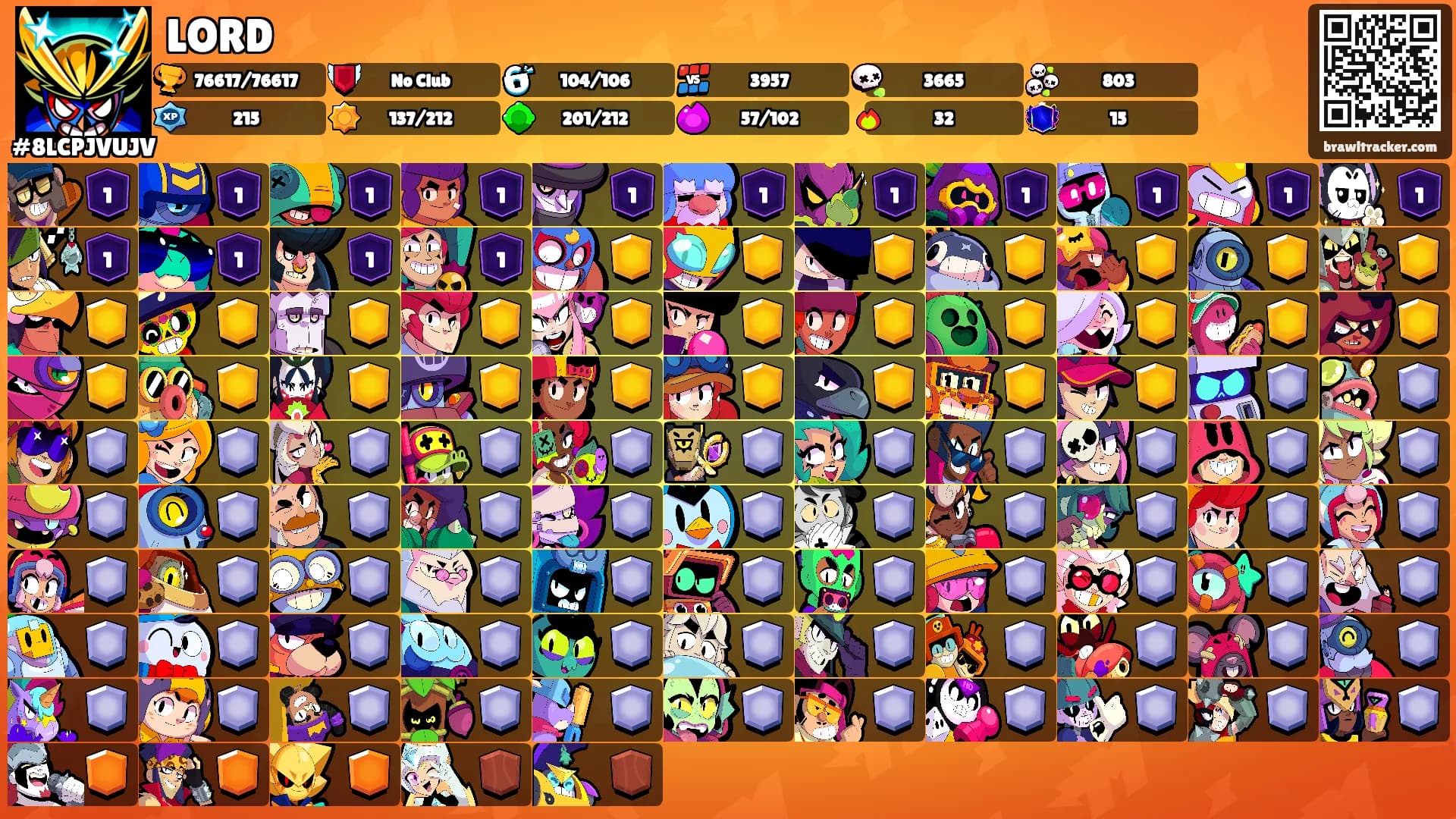 LORD's Ranks