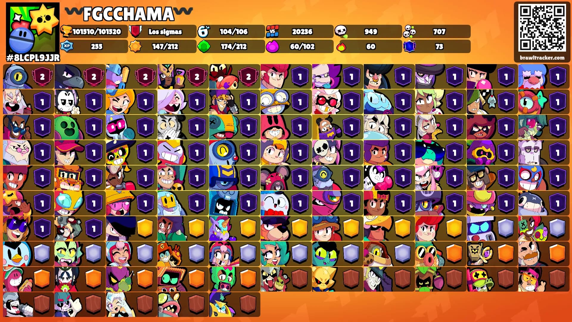 〰️FGCCHAMA〰️'s Ranks