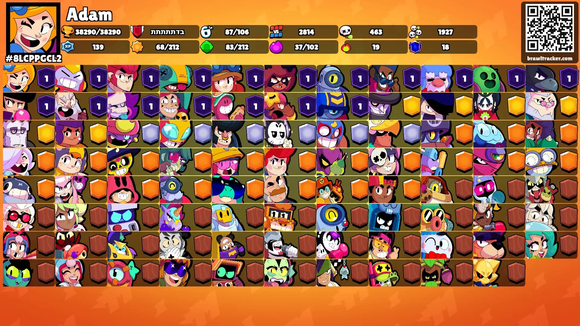 Adam's Ranks