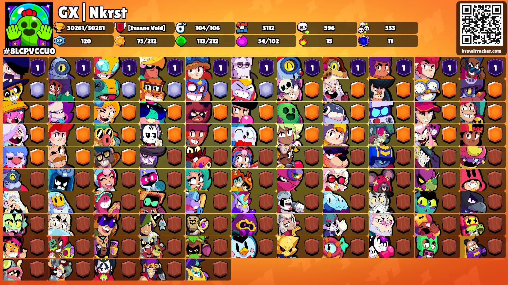 GX|Nkrst's Ranks