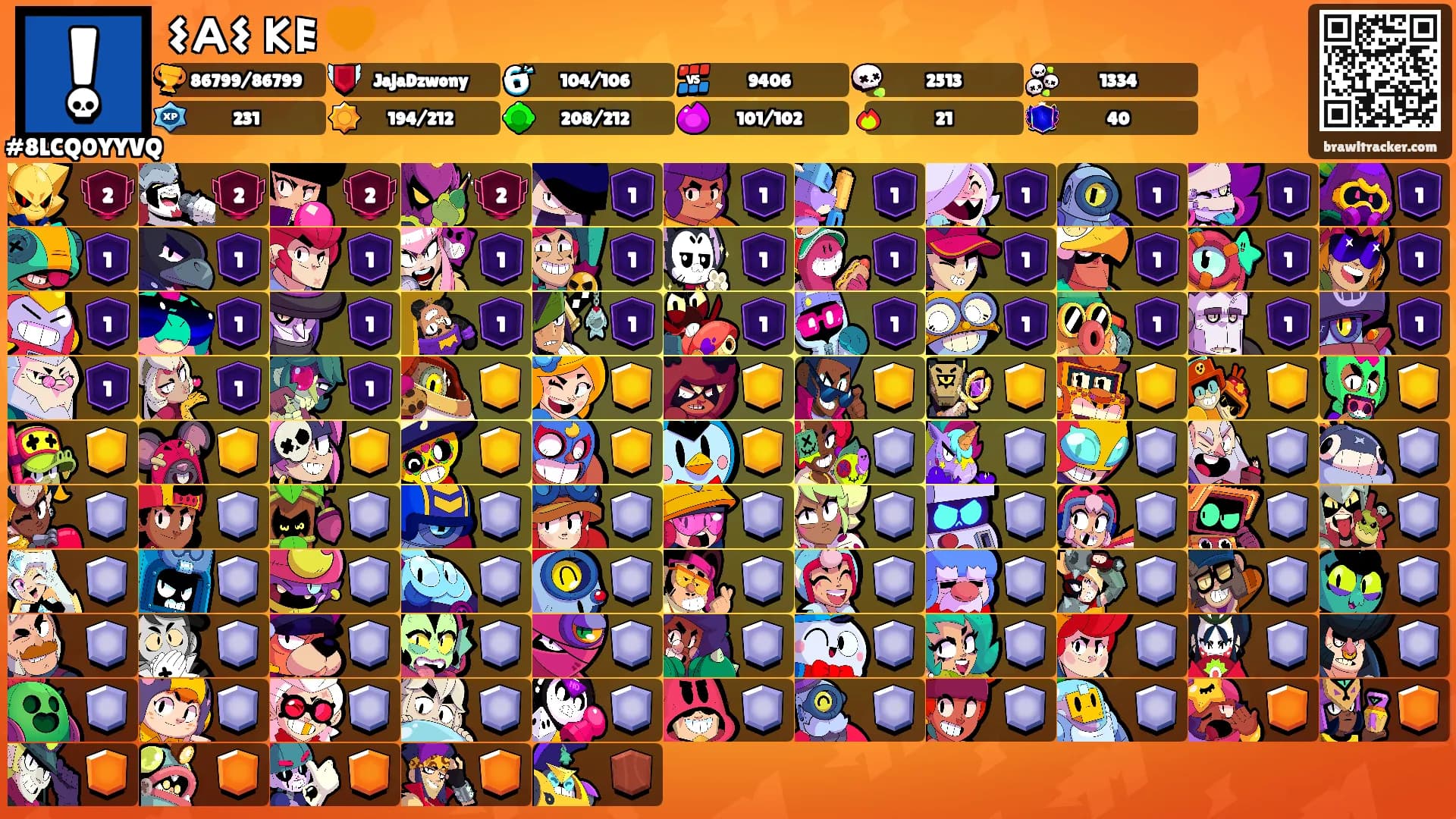 𐌔𐌀𐌔𐌵𐌊𐌄 🧡's Ranks