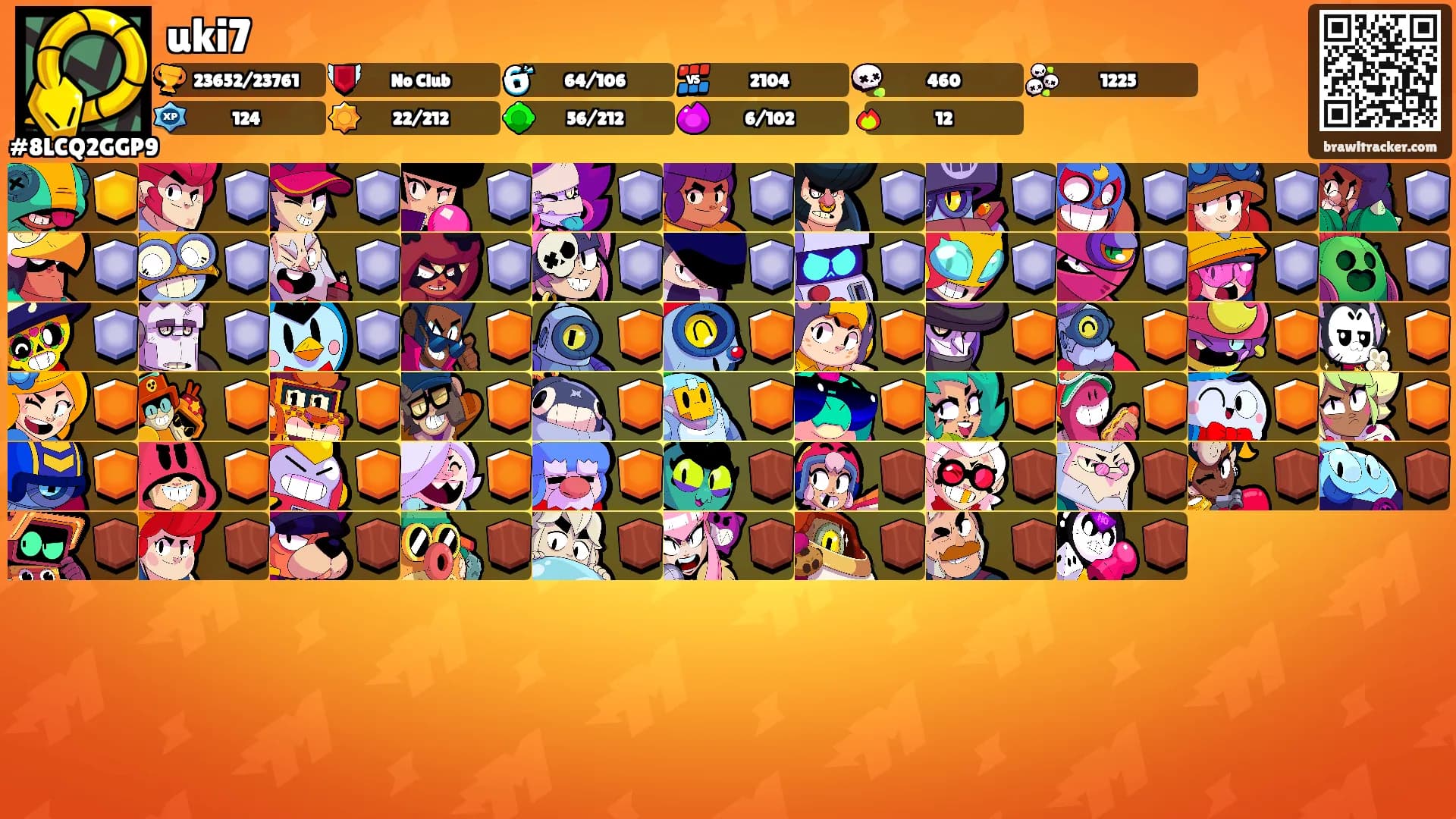 uki7's Ranks