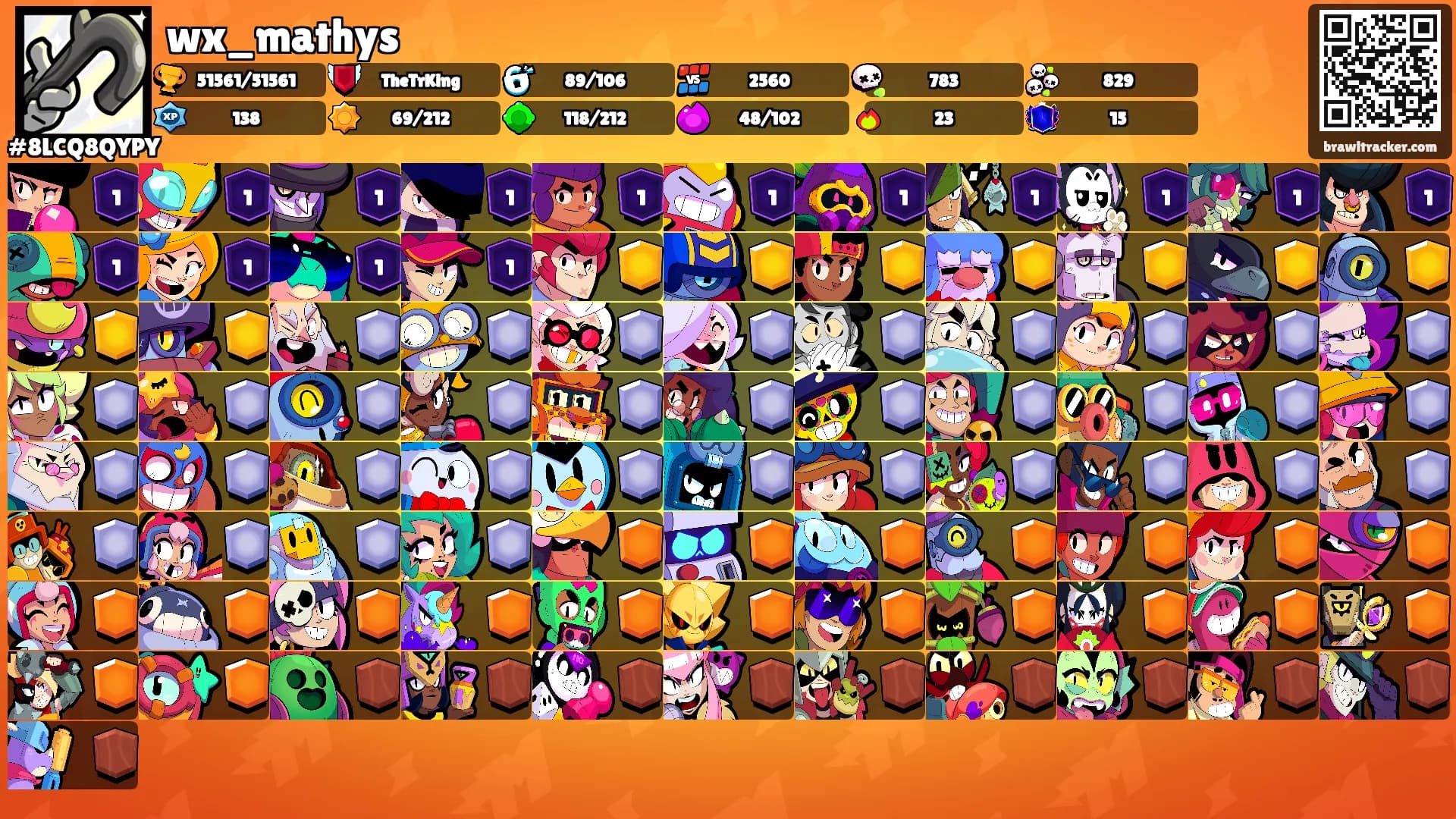 wx_mathys's Ranks