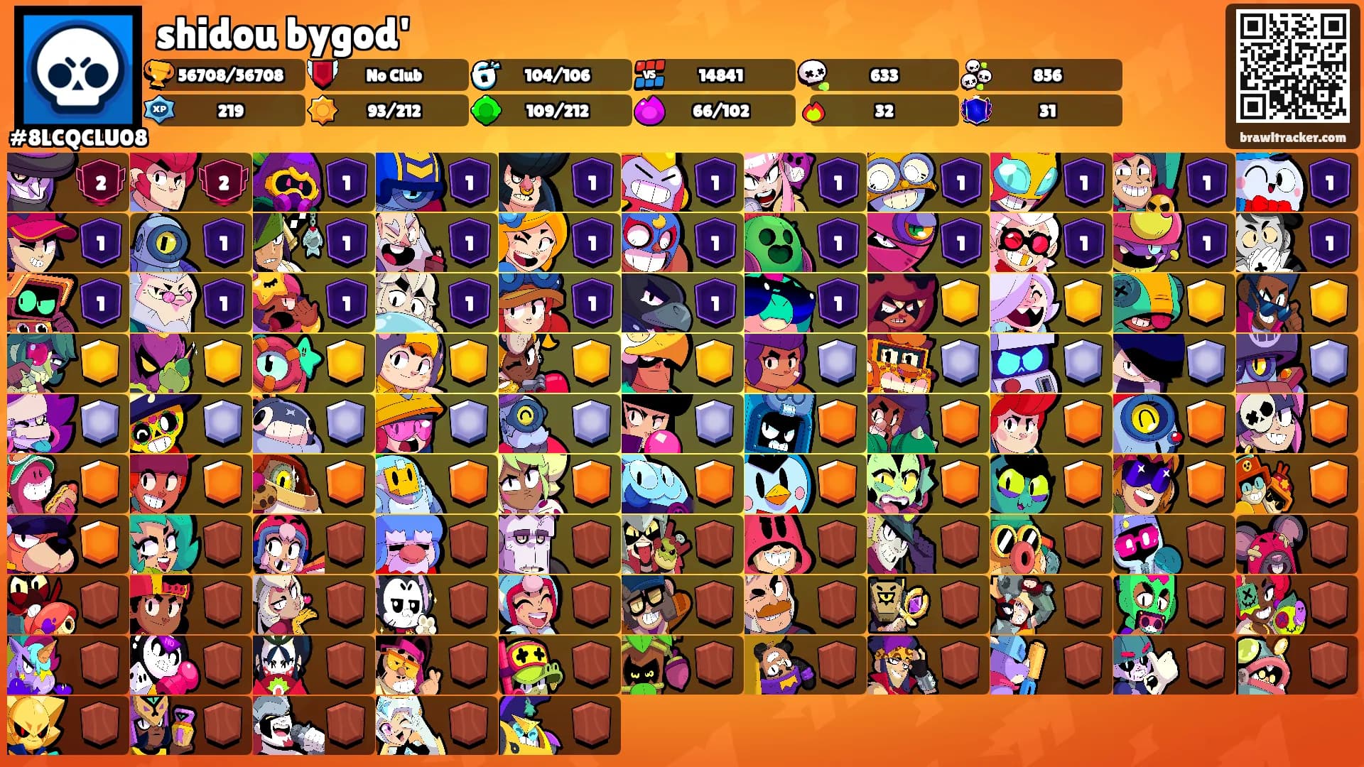 shidou bygod''s Ranks
