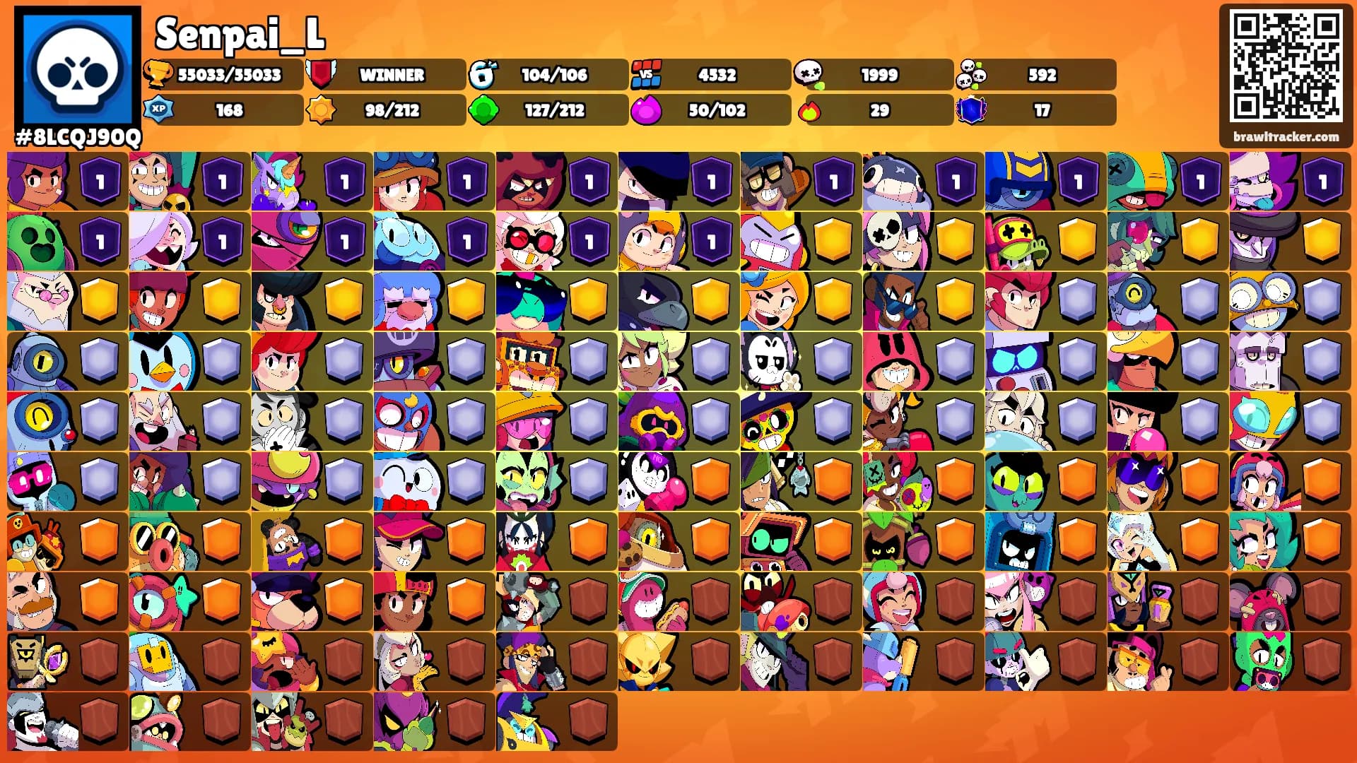 Senpai_L's Ranks