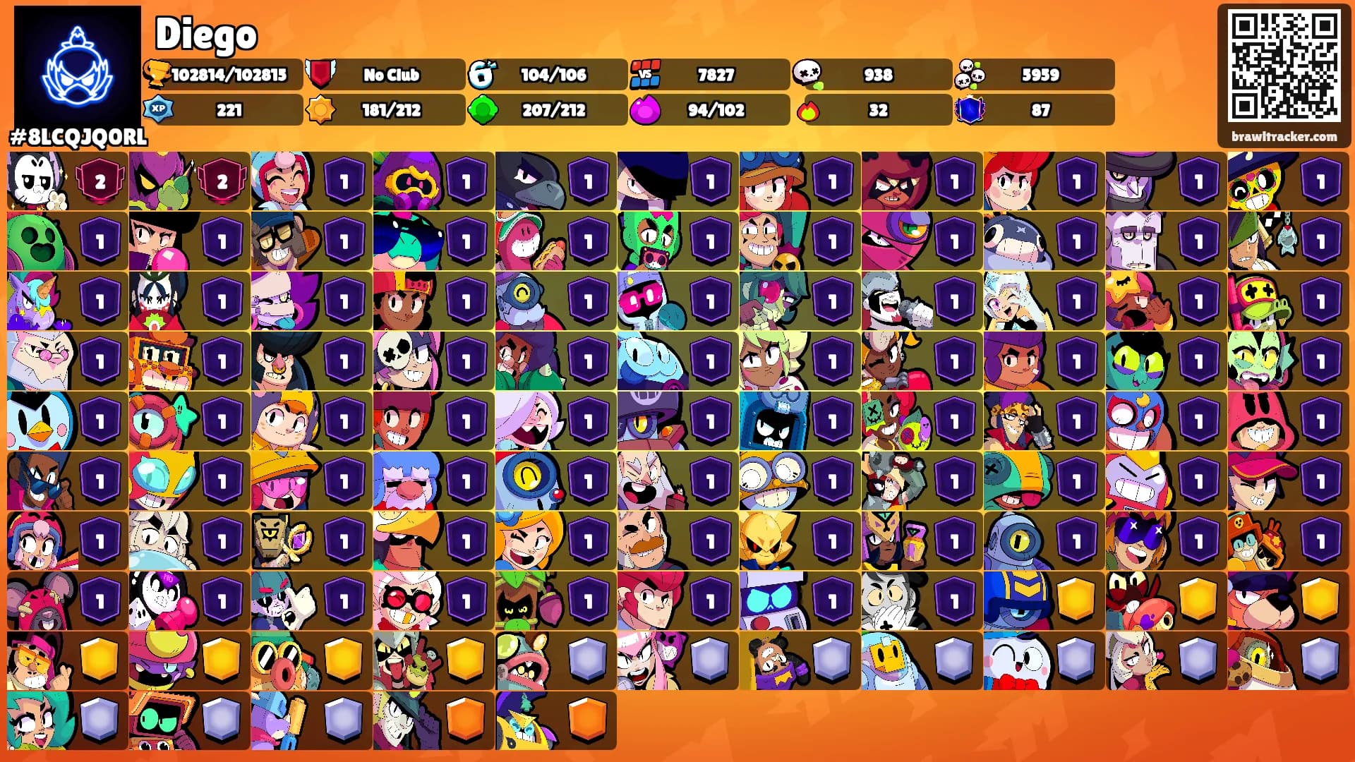 Diego's Ranks