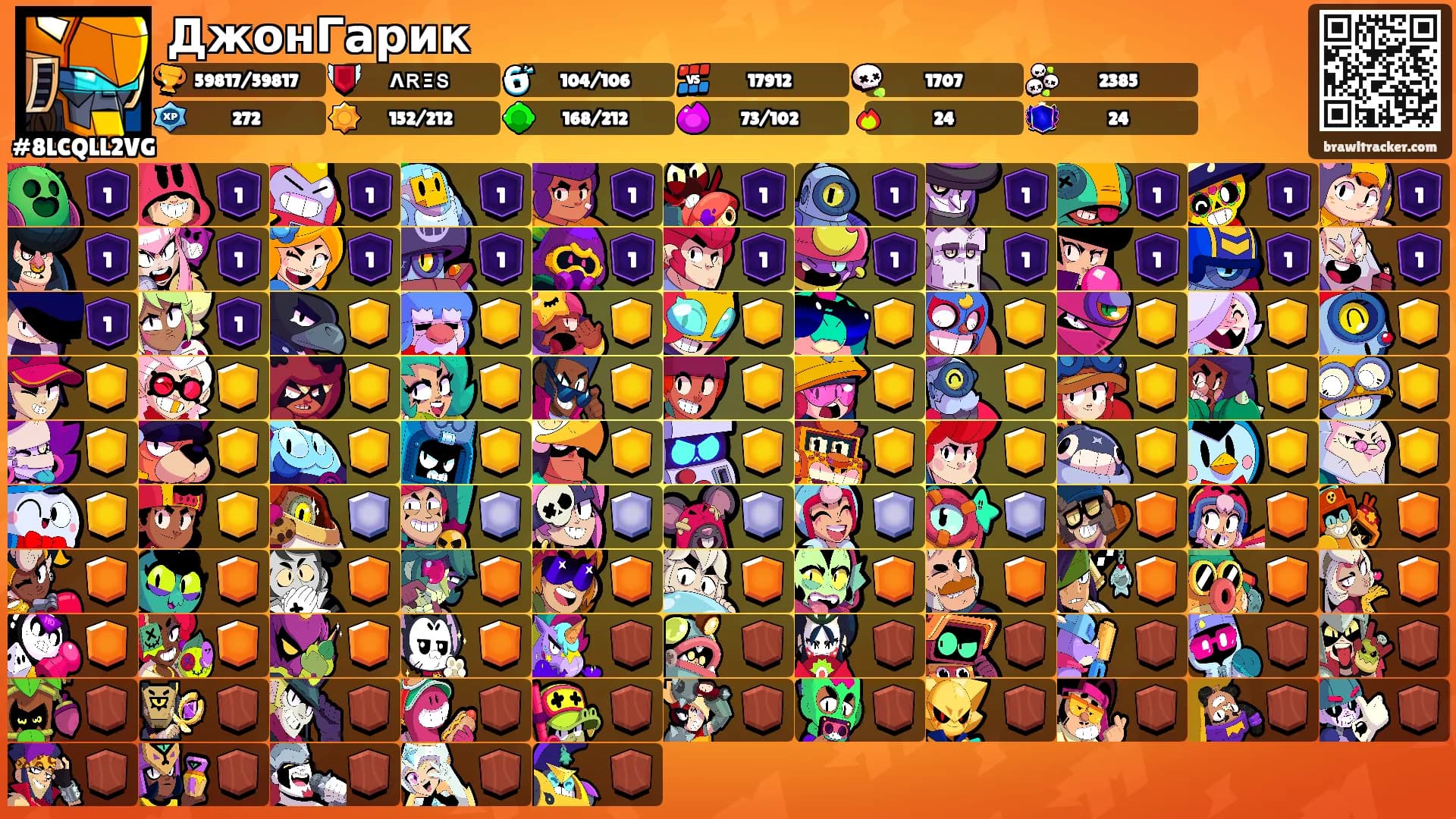 ДжонГарик's Ranks