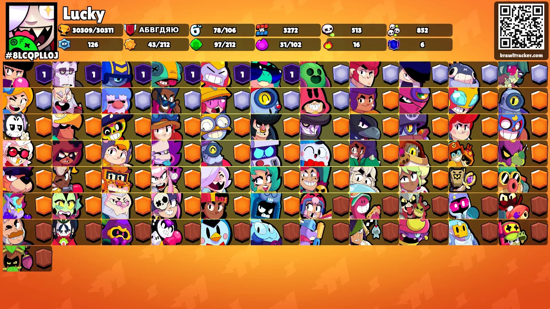 Lucky's Ranks
