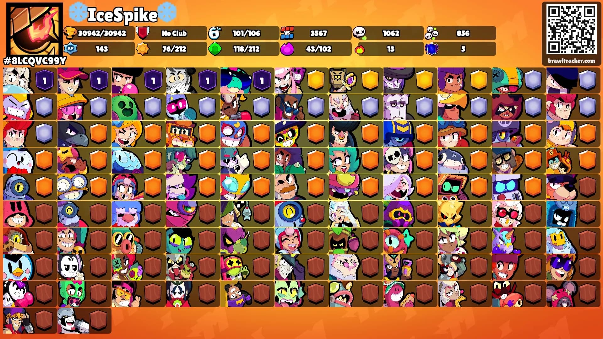 ❄️IceSpike❄️'s Ranks
