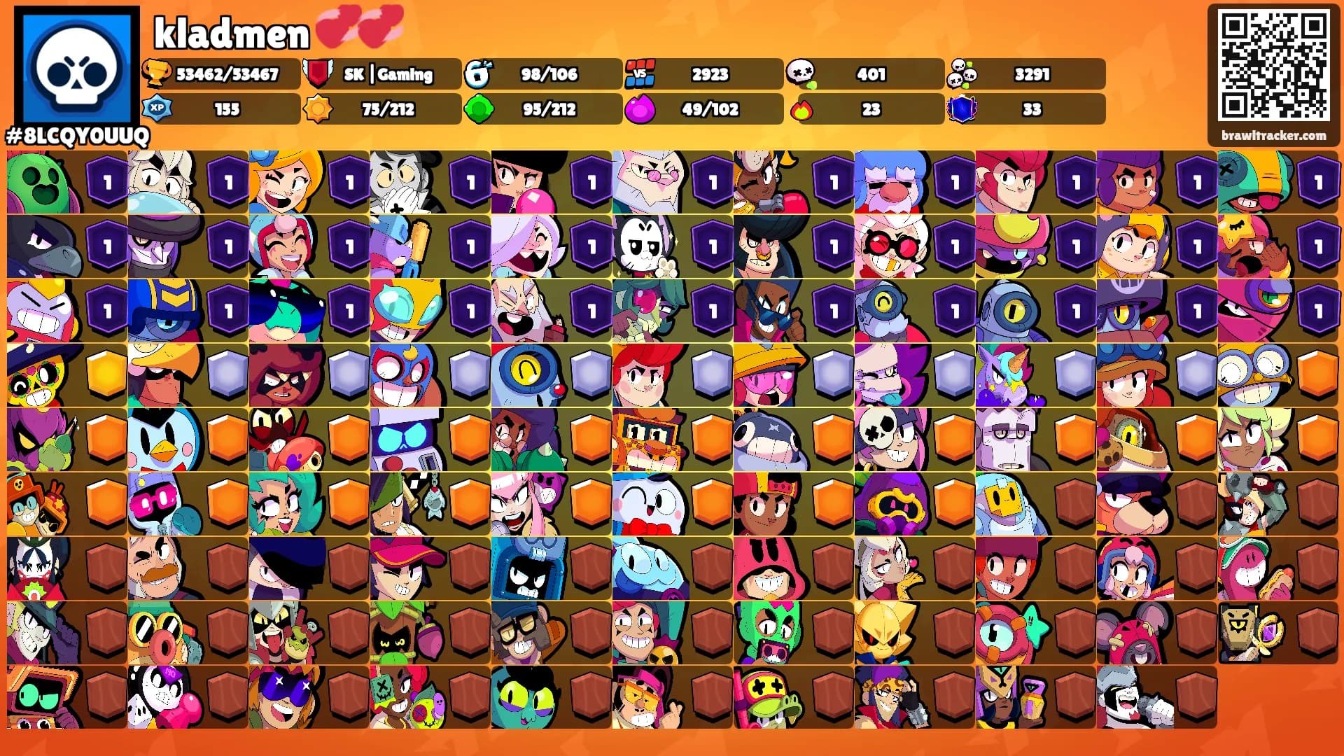 kladmen 💞💞's Ranks