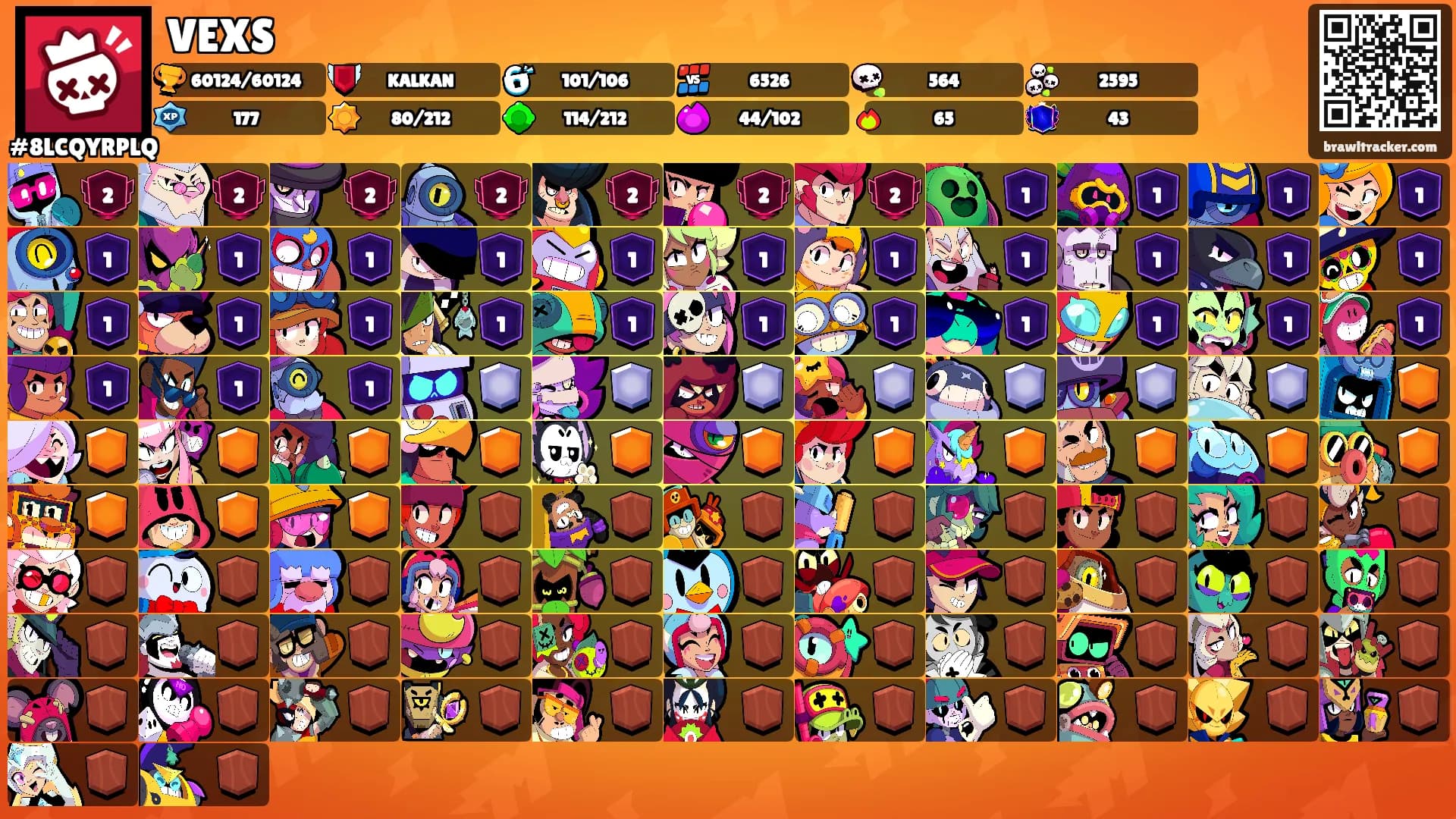 VEXS's Ranks