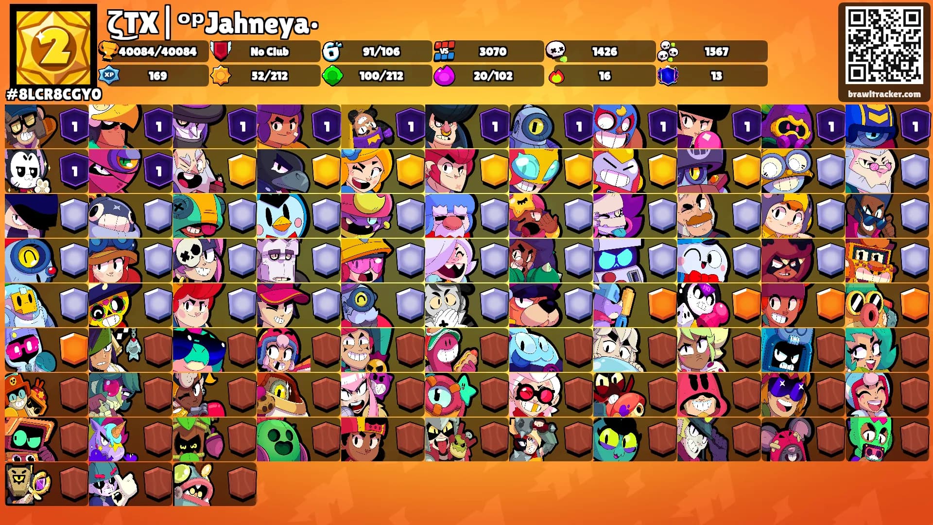 ζ͜TX|ᵒᵖJahneya•'s Ranks