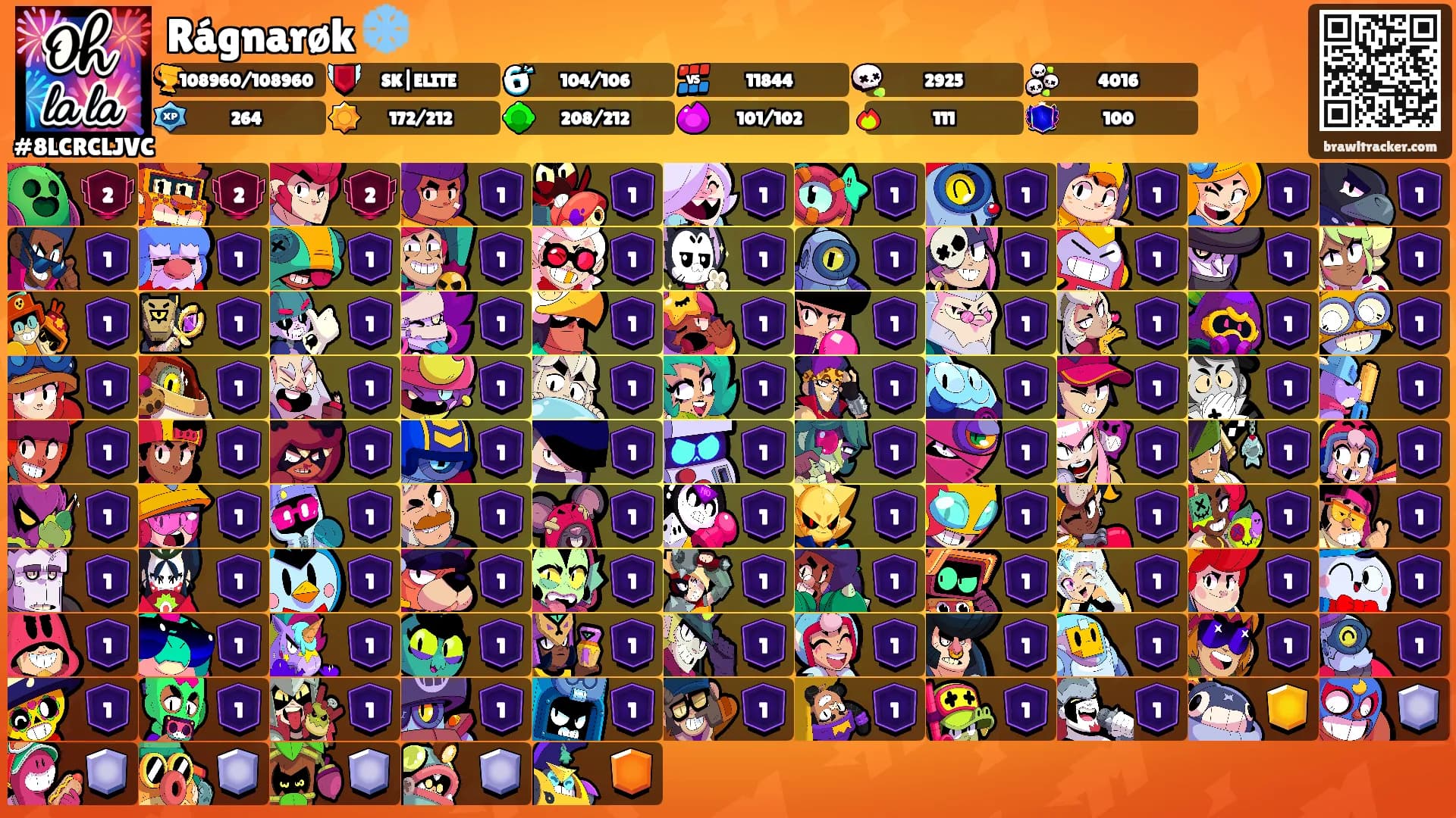 Rágnarøk ❄️'s Ranks