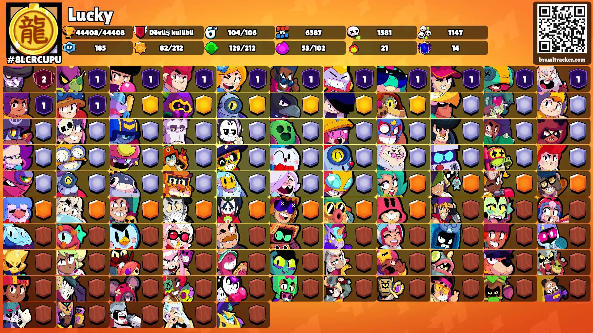 Lucky's Ranks