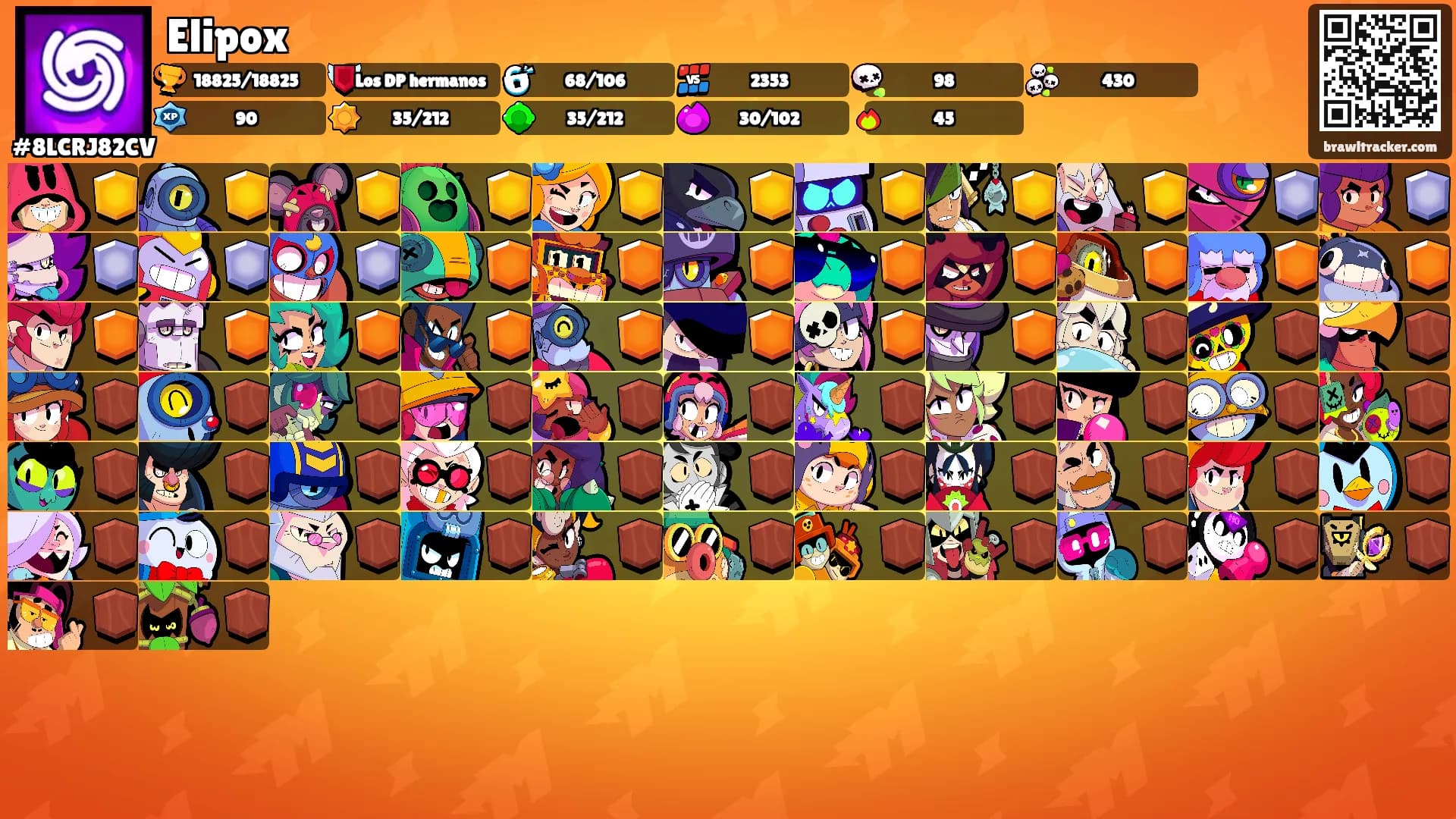 Elipox's Ranks