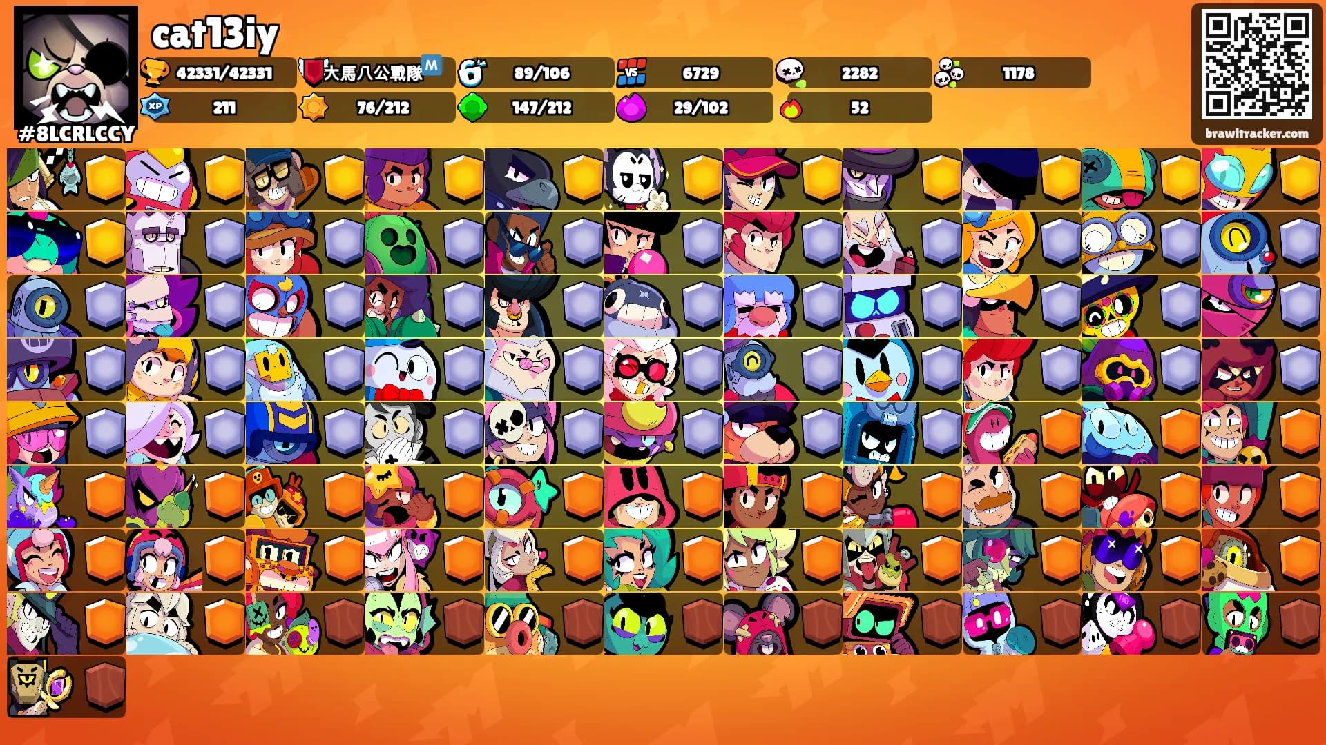 cat13iy's Ranks