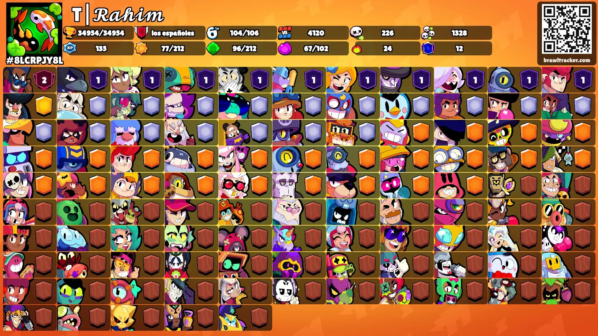 ᘜT|𝓡𝓪𝓱𝓲𝓶𖤍's Ranks