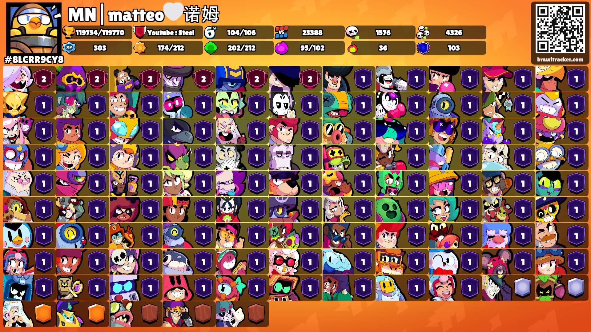 MN|matteo🤍诺姆's Ranks