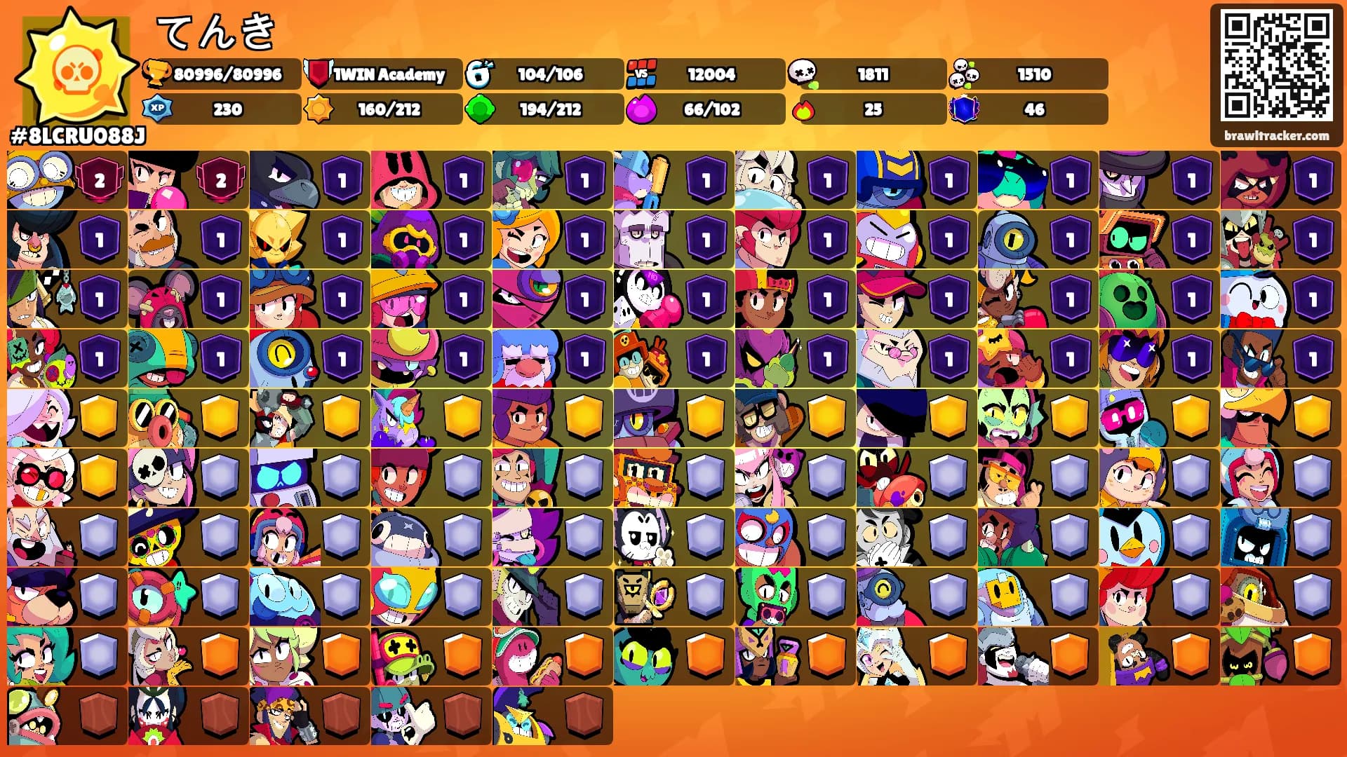 てんき's Ranks