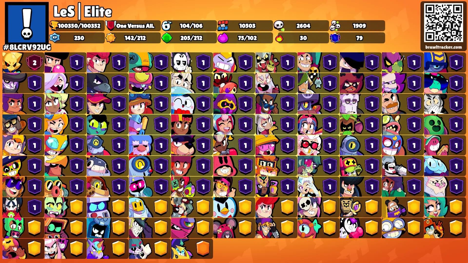 LeS|Elite's Ranks