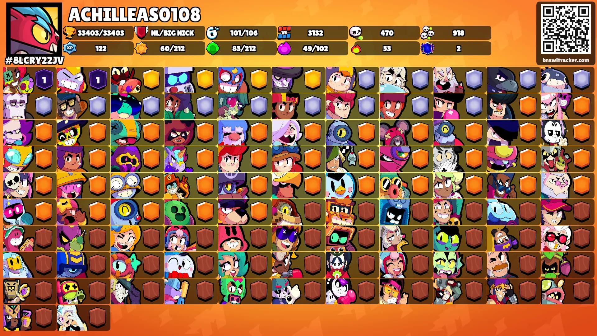 ACHILLEAS0108's Ranks