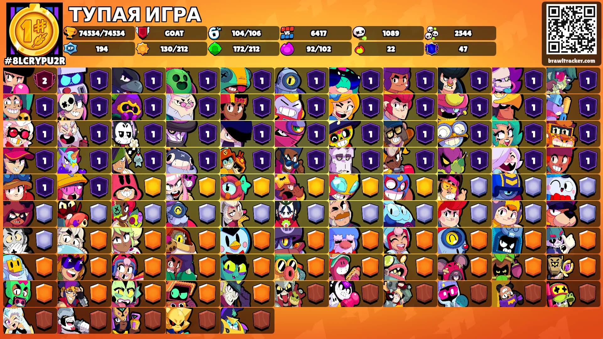 ТУПАЯ ИГРА's Ranks