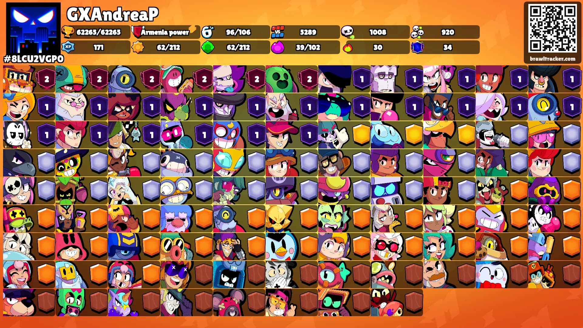 GXAndreaP's Ranks