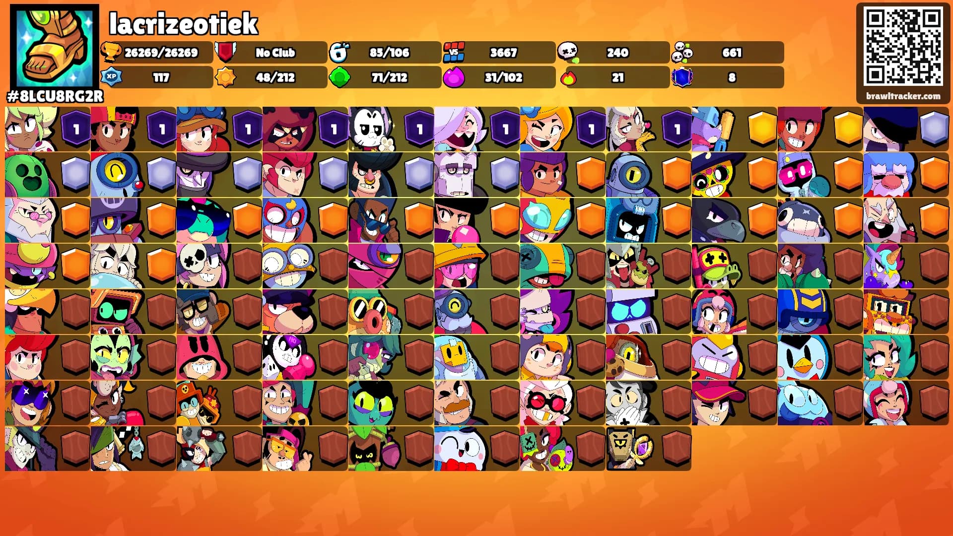 lacrizeotiek's Ranks