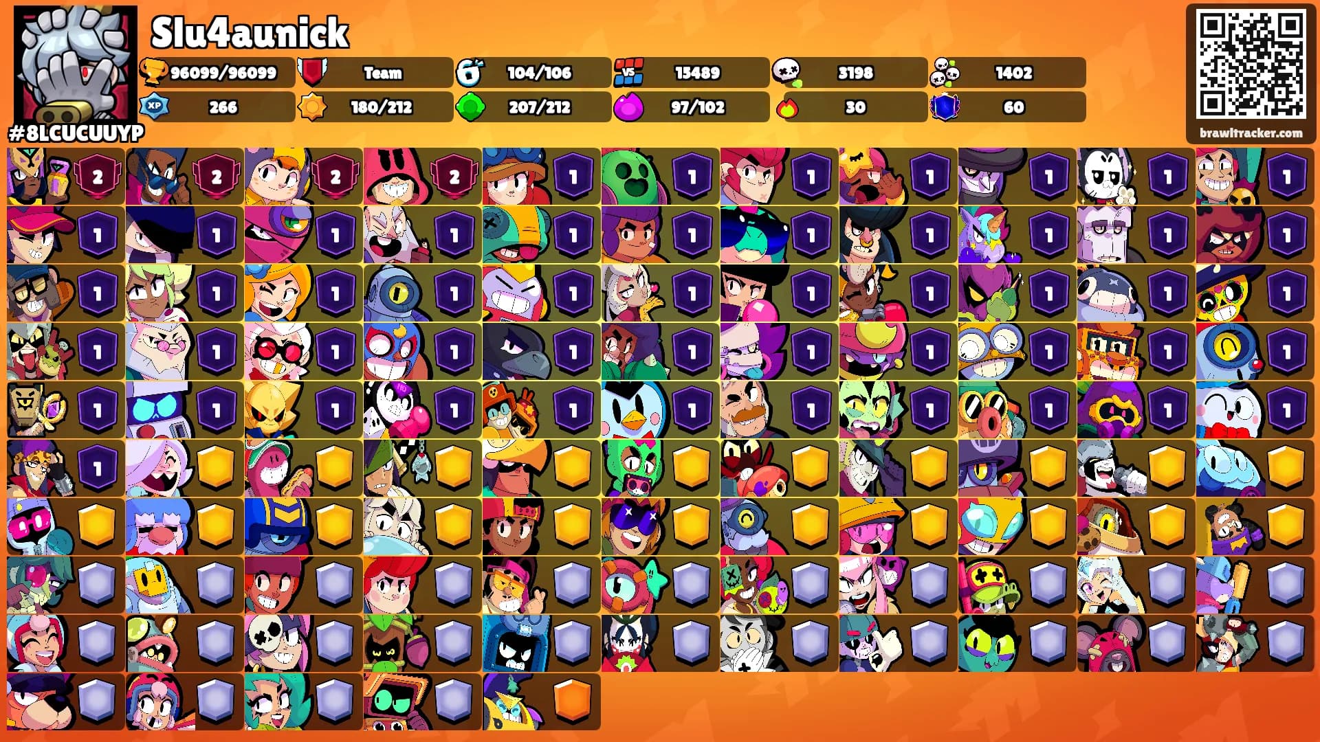 Slu4aunick's Ranks