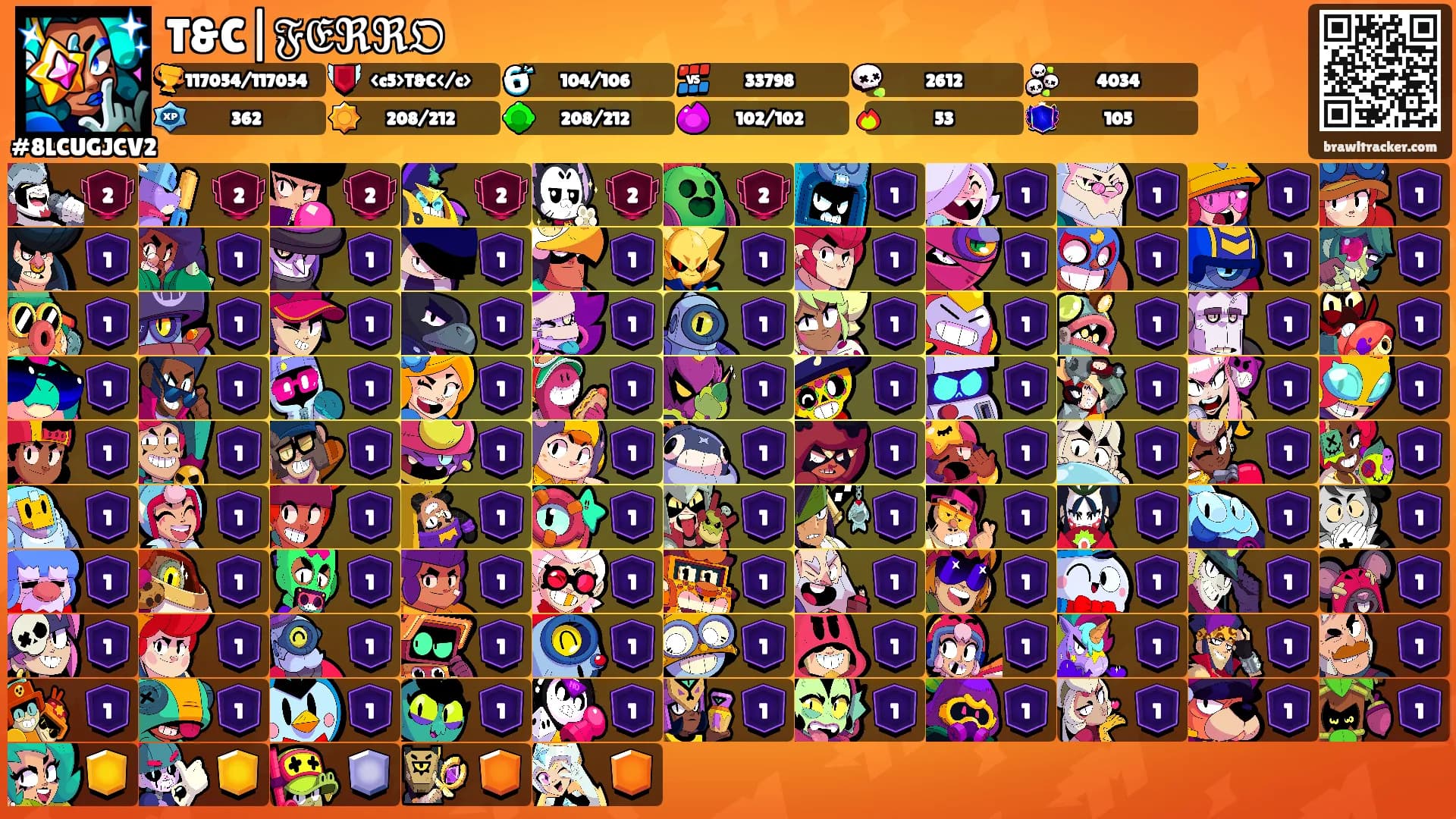 T&C|𝔉𝔈ℜℜ𝔒's Ranks