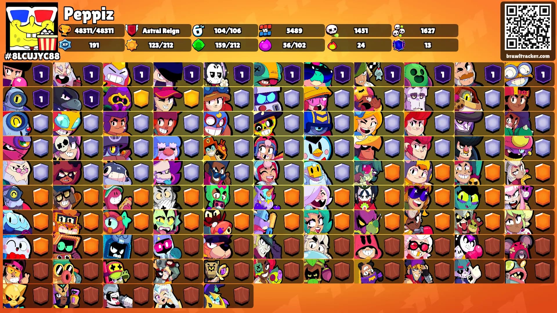 Peppiz's Ranks