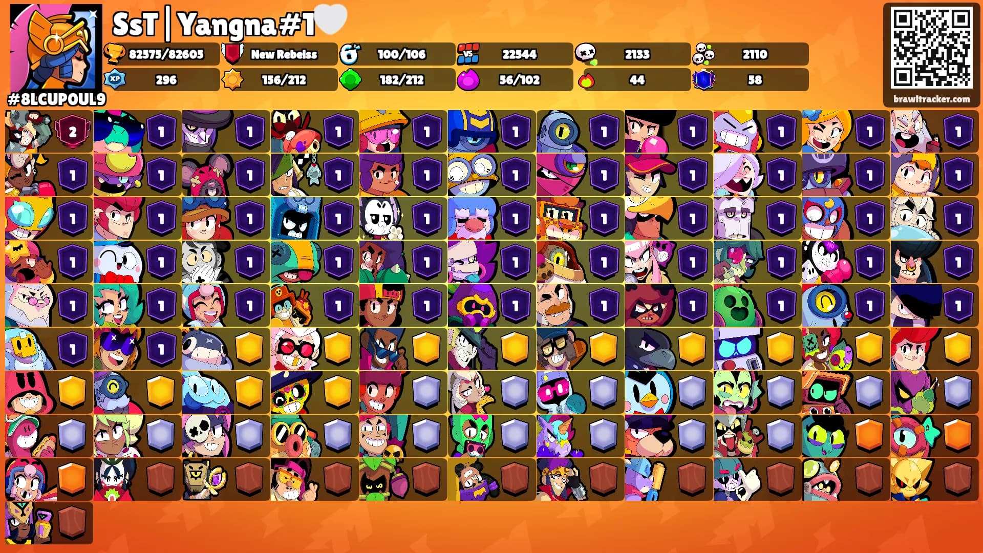 SsT|Yangna#1🤍's Ranks