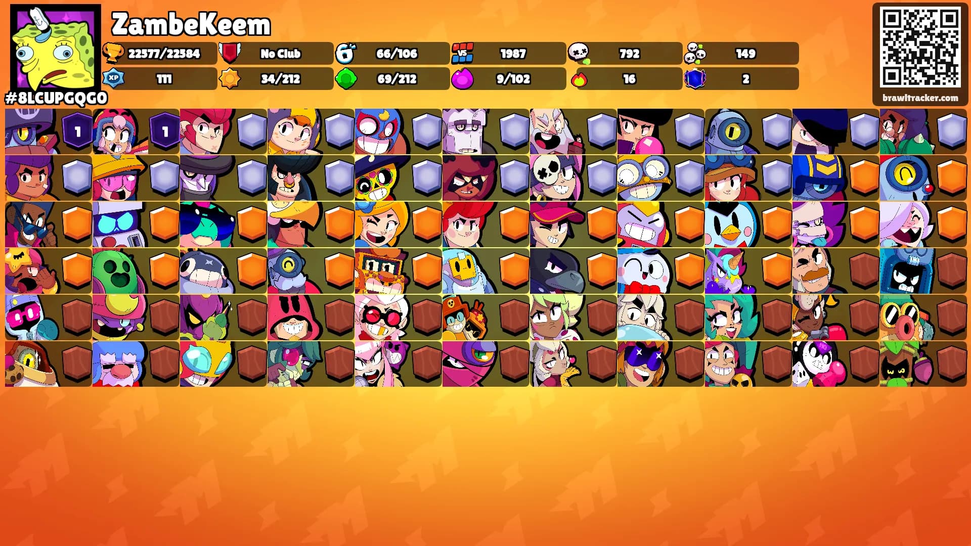 ZambeKeem's Ranks