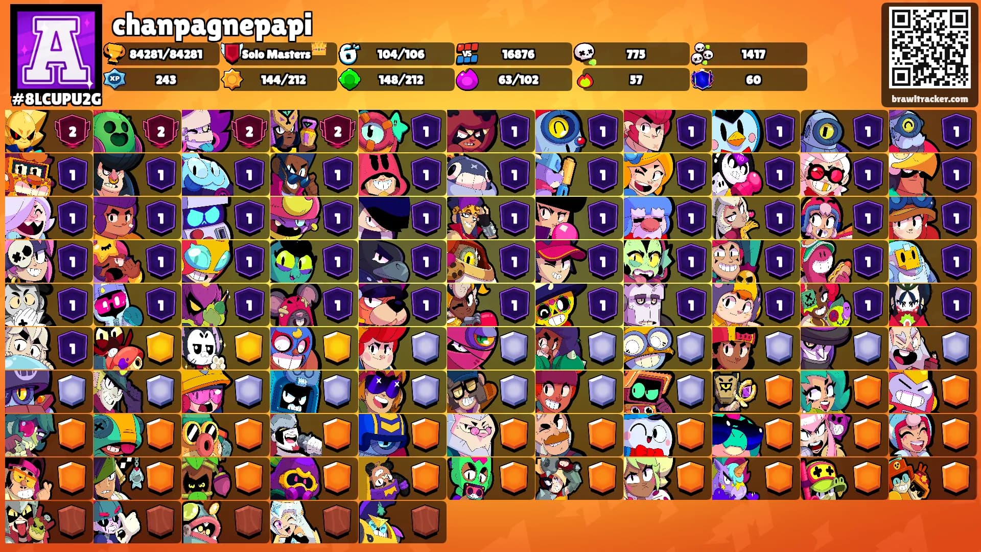 chanpagnepapi's Ranks