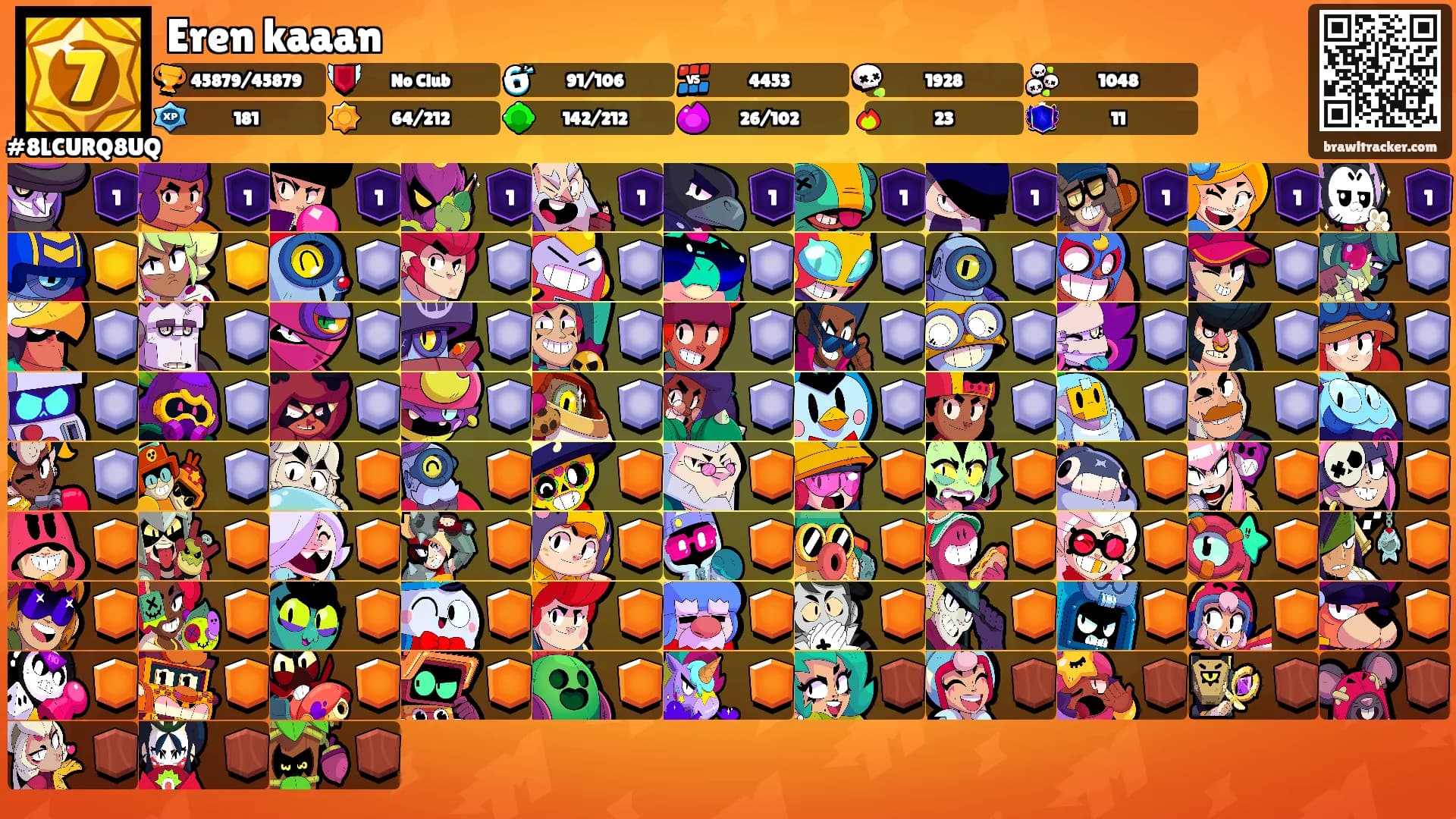 Eren kaaan's Ranks