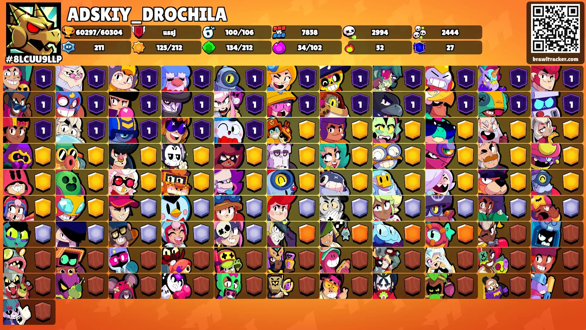 ADSKIY_DROCHILA's Ranks