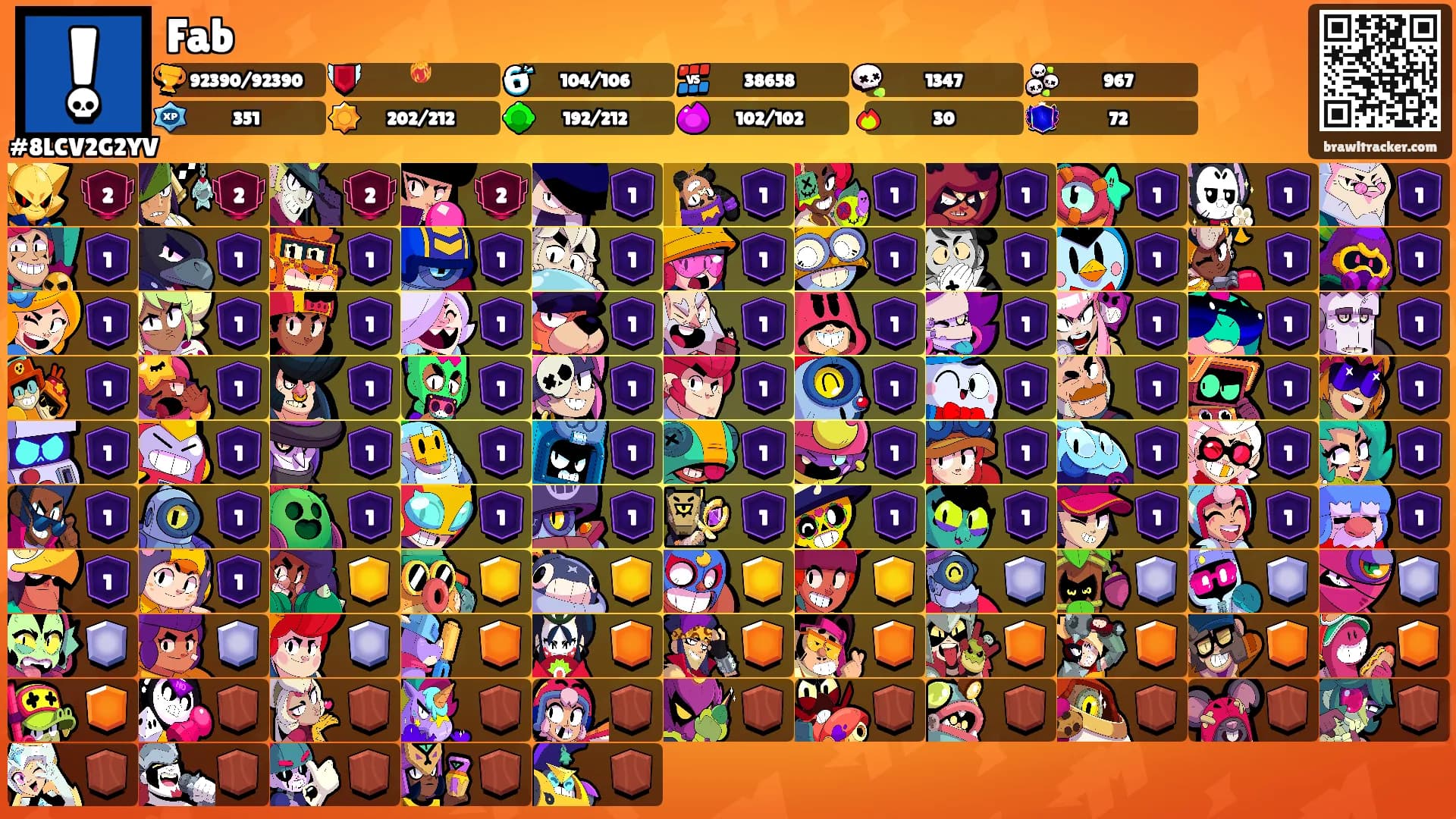 Fab's Ranks
