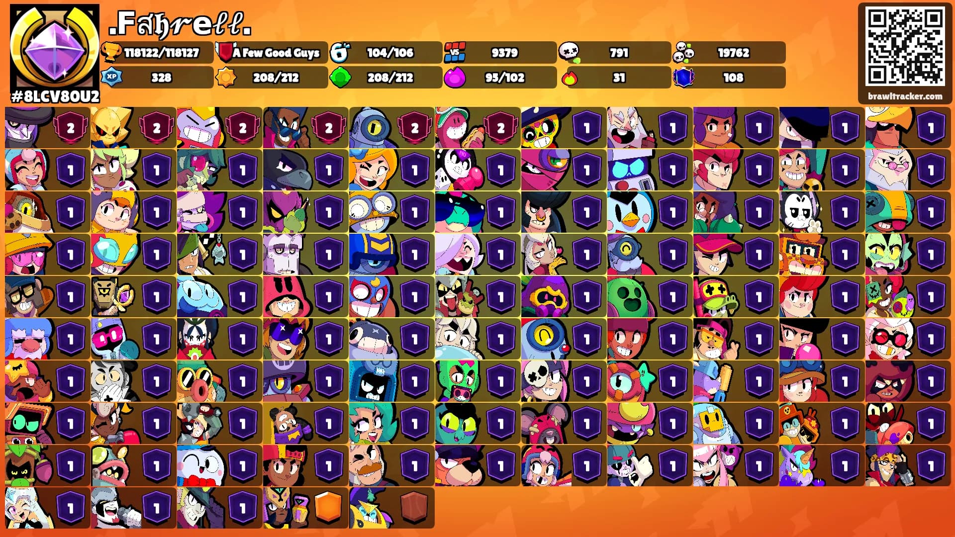 .𝗙ส𝖍𝓻𝗲𝓁𝓁.'s Ranks