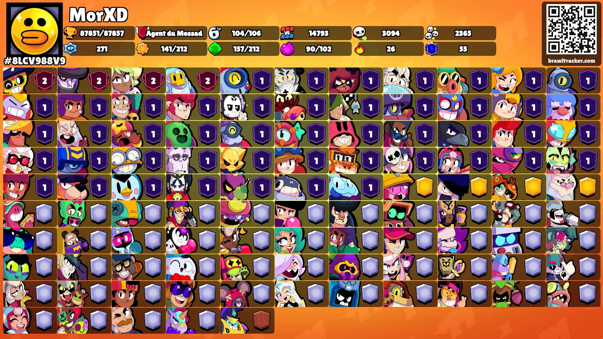 MorXD's Ranks