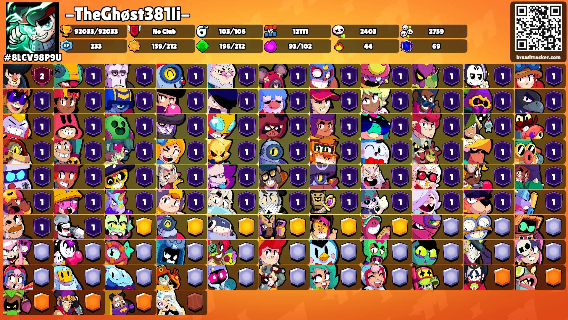 -TheGhøst381li-'s Ranks