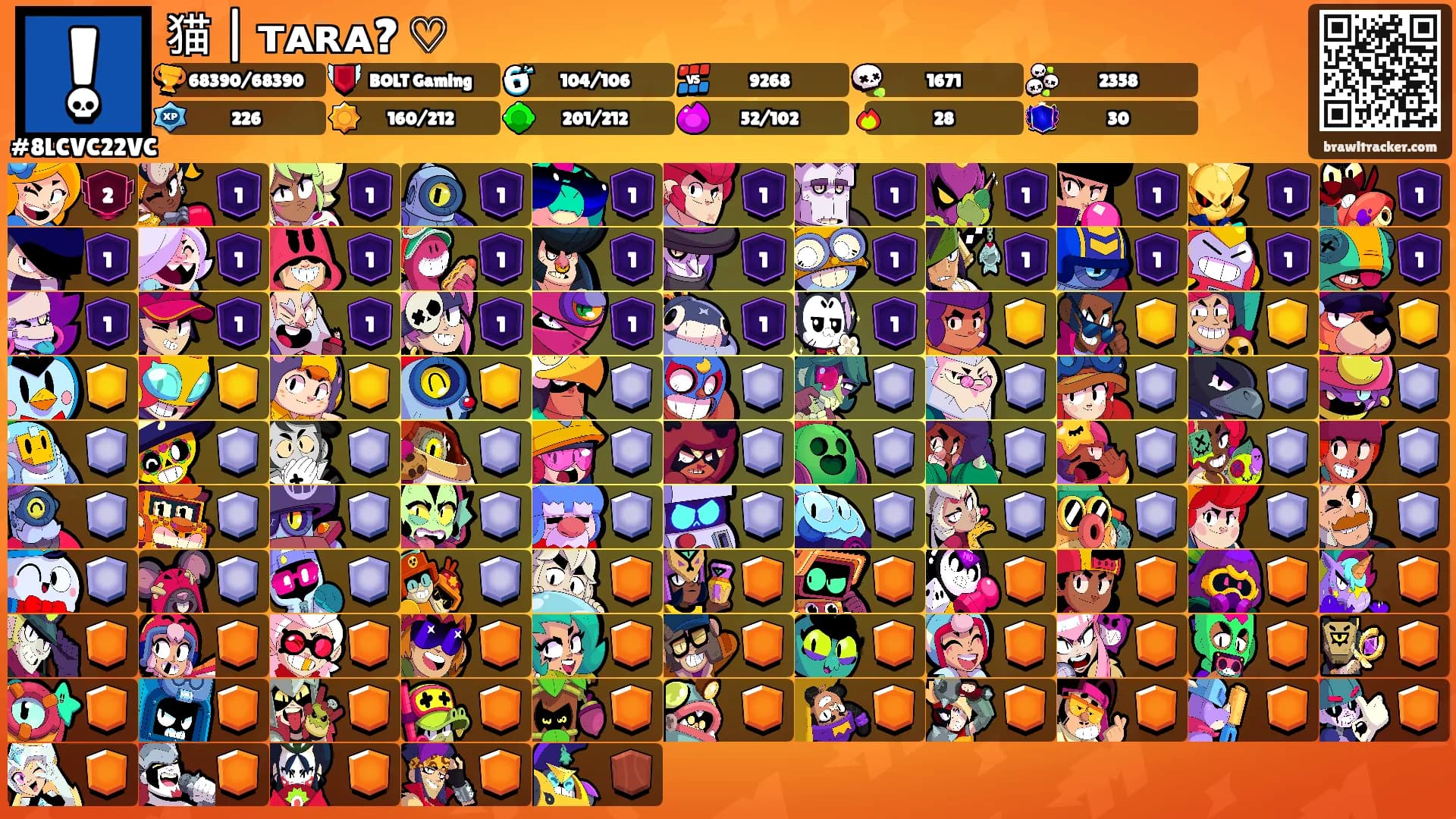 猫 | ᴛᴀʀᴀ? ♡'s Ranks