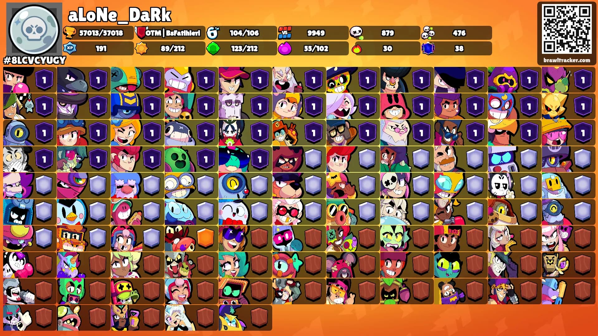 aLoNe_DaRk's Ranks